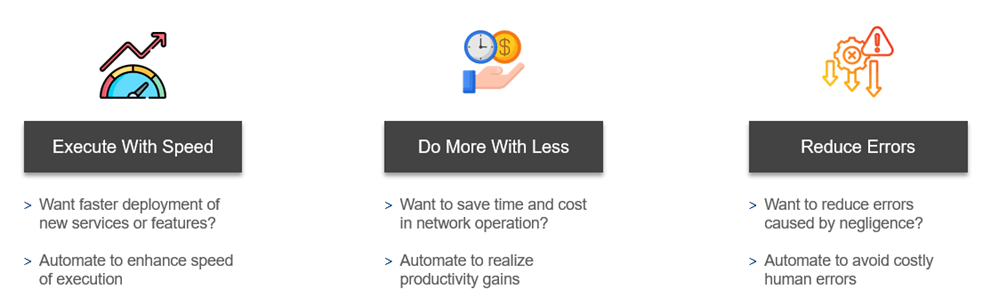 Leveraging state-of-the-art automation capabilities in Telco